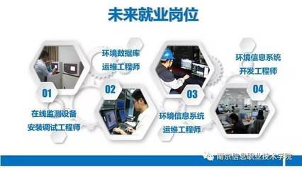 南京信息職業(yè)技術學院高招專業(yè)介紹|環(huán)境信息學院 信息技術開發(fā)專業(yè)